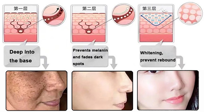 matcha powder Whitening matcha powder Whitening